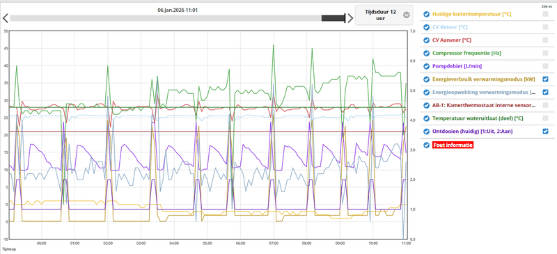 Afbeeldingslocatie: https://tweakers.net/i/5MXbmADOGyBPJjHTlo-v7Pn_qtY=/800x/filters:strip_exif()/f/image/OvQqcdvPqddGlGlISzpyuVw1.png?f=fotoalbum_large