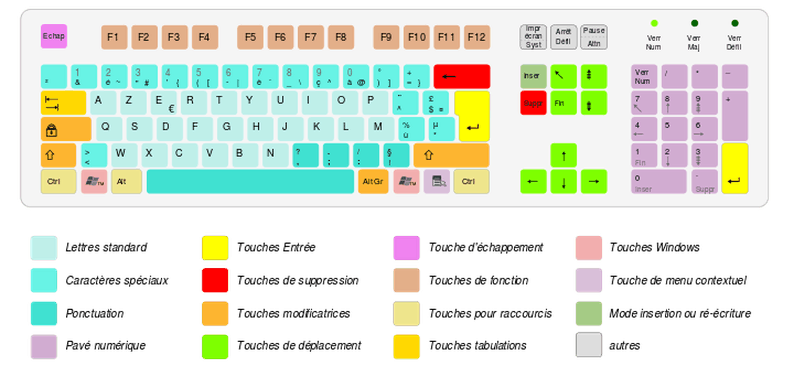 Afbeeldingslocatie: https://tweakers.net/i/5Mhoqryjvs5uX-laqyZE5DDmwRs=/full-fit-in/4000x4000/filters:no_upscale():fill(white):strip_exif()/f/image/qY98FXgNqaHpN726CVnkRxoz.png?f=user_large