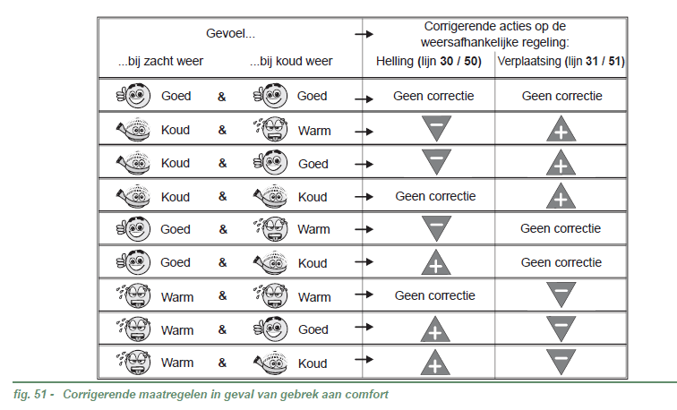 Afbeeldingslocatie: https://tweakers.net/i/5Mrzyxp9B68twSonrP9lzIcZfCc=/fit-in/4000x4000/filters:no_upscale():strip_exif()/f/image/ILRxvDdGFFijO0KoOylsyVxE.png?f=user_large