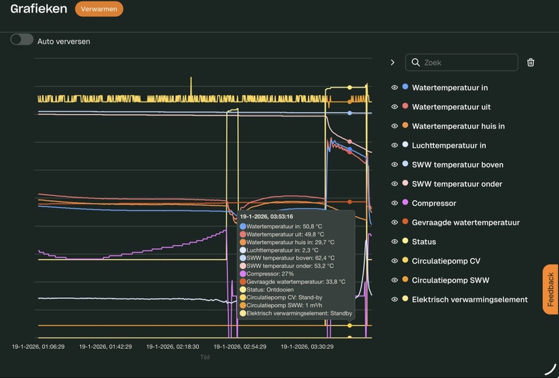Afbeeldingslocatie: https://tweakers.net/i/5N42DssI9CS83fSUUCBdLsseP98=/800x/filters:strip_icc():strip_exif()/f/image/HX9p3c9DUazOF11RZHaC8WIV.jpg?f=fotoalbum_large