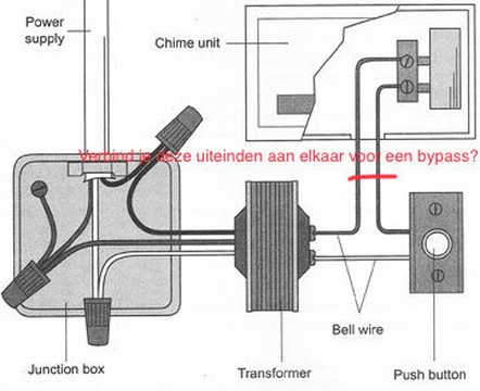 Afbeeldingslocatie: https://tweakers.net/i/5Nsi-2kOdGX9ulgdky1oeQ12WfI=/full-fit-in/4920x3264/filters:max_bytes(3145728):no_upscale():strip_icc():fill(white):strip_exif()/f/image/glC4tIA8okCagVDqXxK5QT5h.jpg?f=user_large