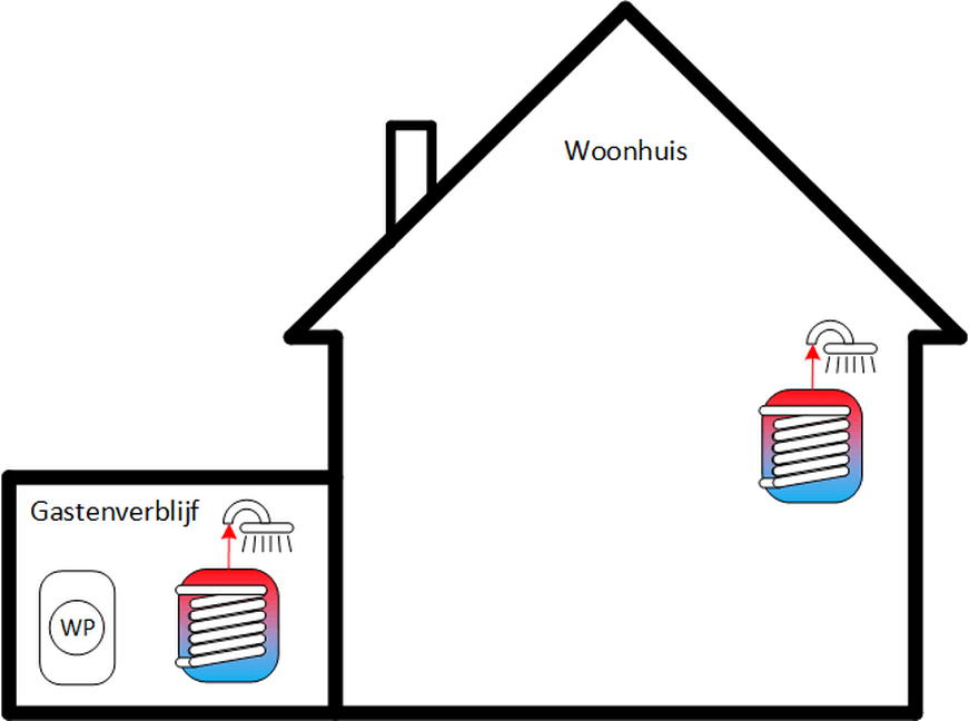 Afbeeldingslocatie: https://tweakers.net/i/5O4SDq4YbQihHqY2t3mbYFbgJ_M=/full-fit-in/4000x4000/filters:no_upscale():fill(white):strip_exif()/f/image/GnU0nOD4JuOa6XgfKNKzLJEG.png?f=user_large