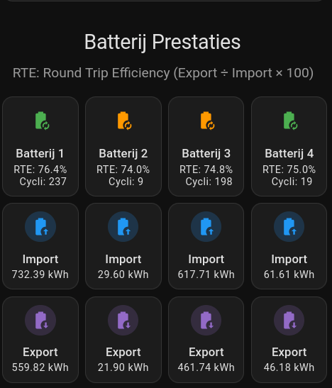 Afbeeldingslocatie: https://tweakers.net/i/5O4cKZ6fPDaBMEkye9u6oyOeEPE=/fit-in/4000x4000/filters:no_upscale():strip_exif()/f/image/41AaJROtvkw9qomeILRdYbTt.png?f=user_large