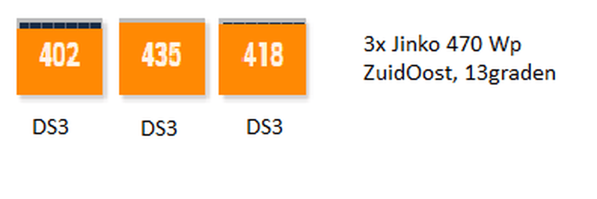 Afbeeldingslocatie: https://tweakers.net/i/5Oh6hx7i_6TuxY4GTBStoz4sEjs=/full-fit-in/4000x4000/filters:no_upscale():fill(white):strip_exif()/f/image/U8DF21LWnjn1ZiR1pEMavhEz.png?f=user_large