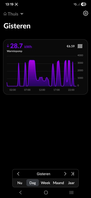 Afbeeldingslocatie: https://tweakers.net/i/5Q1hoImblPdotc13bm9YRGZfQZQ=/x800/filters:strip_icc():strip_exif()/f/image/dZMyH7ZWuORDQm4Gu2PFCzJq.jpg?f=fotoalbum_large