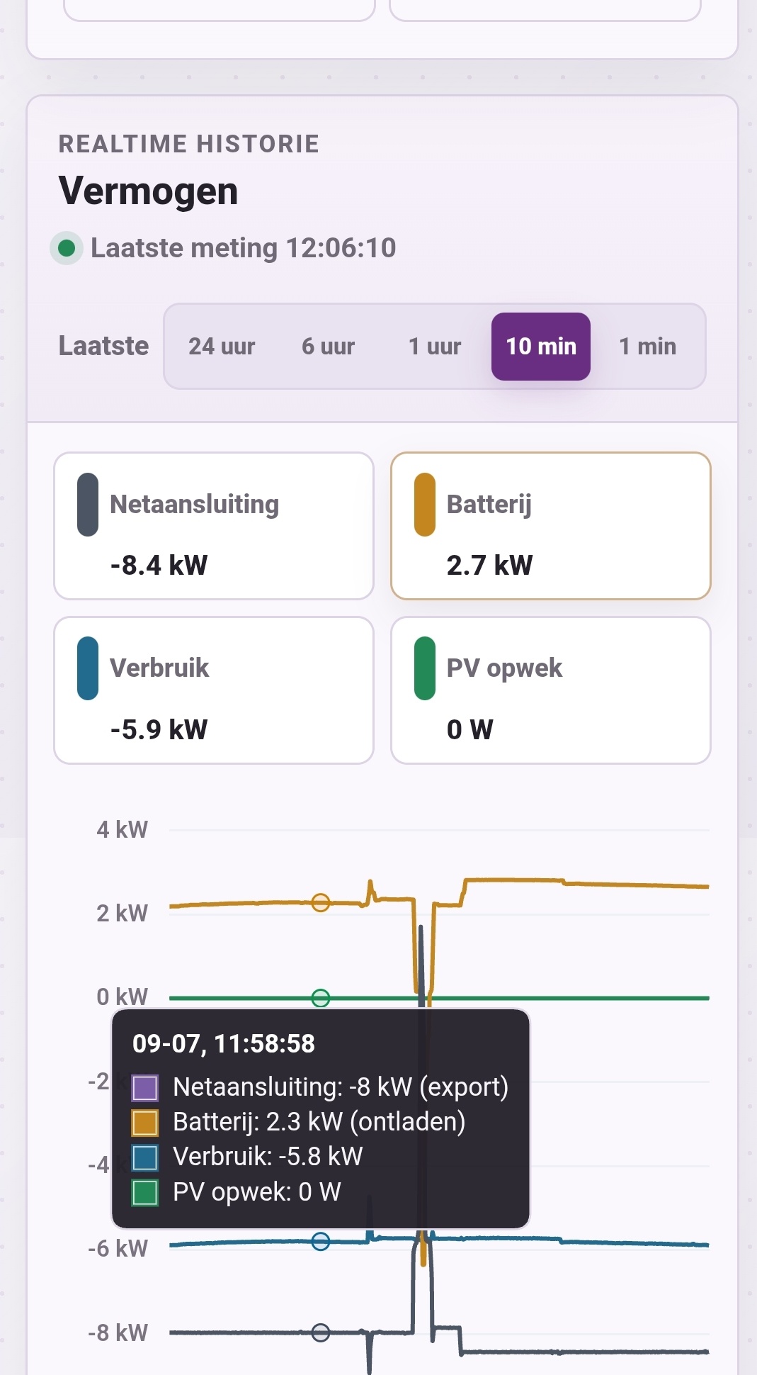 Afbeeldingslocatie: https://tweakers.net/i/5Q5HJcxViNdScdB7qqas9SyLtN8=/fit-in/4920x3264/filters:max_bytes(3145728):no_upscale():strip_icc():strip_exif()/f/image/JG4yvLBwu59IfDpQew4kDzE5.jpg?f=user_large