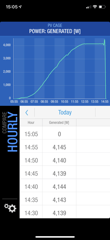Afbeeldingslocatie: https://tweakers.net/i/5QUilNiU2roqu-EvhFvZeE5-7LU=/x800/filters:strip_exif()/f/image/uZ8PKgpuUZOmea54ha6SPSED.png?f=fotoalbum_large