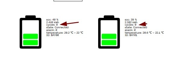 Afbeeldingslocatie: https://tweakers.net/i/5Qep_75XjnV_4vtYSDyqvVCpDSo=/fit-in/4920x3264/filters:max_bytes(3145728):no_upscale():strip_icc():strip_exif()/f/image/ZXIz5bAPWnBS8Rwj6nfCuM17.jpg?f=user_large