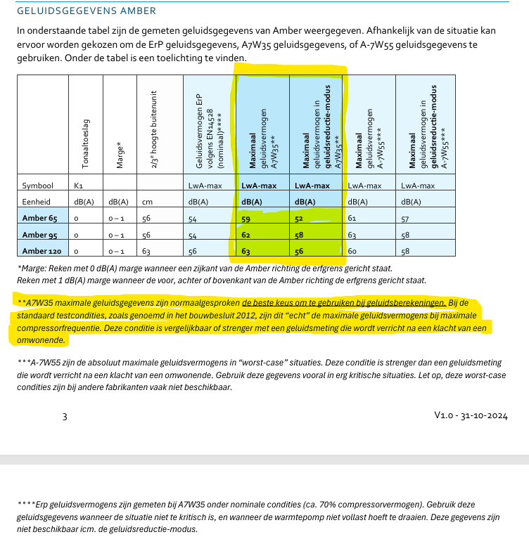 Afbeeldingslocatie: https://tweakers.net/i/5S6CPpZztB-ZBokoZjxRvz_H578=/fit-in/4000x4000/filters:no_upscale():strip_exif()/f/image/1y5kNeafucmvav7lm25PBh6Z.png?f=user_large
