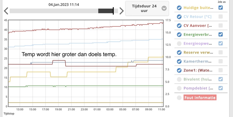 Afbeeldingslocatie: https://tweakers.net/i/5SxLlCCUuTdaoFFoIdOG5_uKB3s=/800x/filters:strip_icc():strip_exif()/f/image/kiQMSJSn6nEH9lfaE70Kd98T.jpg?f=fotoalbum_large