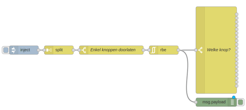 Afbeeldingslocatie: https://tweakers.net/i/5T2TsUsbuSslhwjUrkaTtYuziXA=/800x/filters:strip_exif()/f/image/ifIMpX74JxBY7hez1BZ0cv8w.png?f=fotoalbum_large