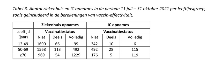 Afbeeldingslocatie: https://tweakers.net/i/5TN4uhebjInHJAyk8z8EiwM-W0w=/800x/filters:strip_icc():strip_exif()/f/image/jFV6OqTw8pf3Lpcn0n7oZ2zi.jpg?f=fotoalbum_large