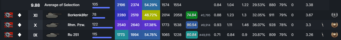 Afbeeldingslocatie: https://tweakers.net/i/5TSc0BCYkRmTMoblgasjrPCr_3o=/fit-in/4000x4000/filters:no_upscale():strip_exif()/f/image/Z4AEV8TPw8KHudTPYfdqb7DR.png?f=user_large