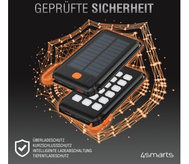 4smarts TitanPack Flex