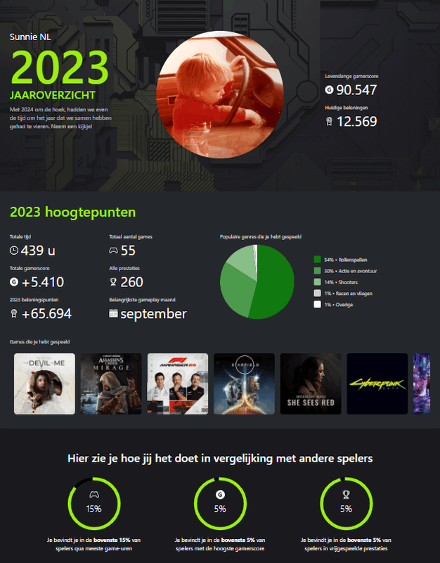 Afbeeldingslocatie: https://tweakers.net/i/5TkFyjGIFW0rCd9nca6jCaa1qoI=/x800/filters:strip_exif()/f/image/93olUl9q72GsUr9un05hFhv3.png?f=fotoalbum_large