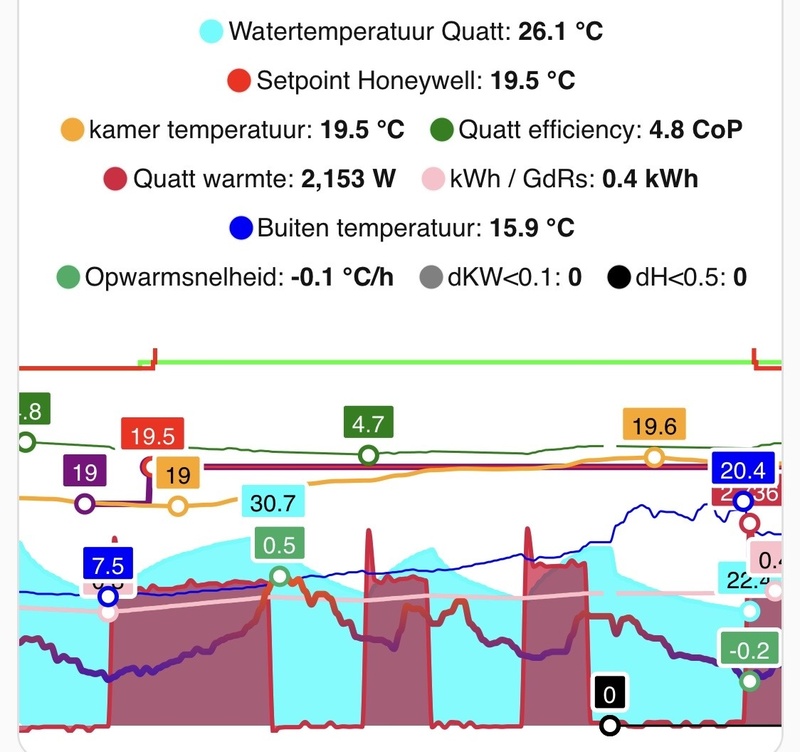 Afbeeldingslocatie: https://tweakers.net/i/5UHYUQ2bmlj6JF_Qq_fnvodjPws=/800x/filters:strip_icc():strip_exif()/f/image/crpmqFWqBA5XXj72gD1vQRQ3.jpg?f=fotoalbum_large