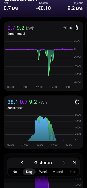 Afbeeldingslocatie: https://tweakers.net/i/5UQYq0Y7vNRGK-Z0zW5XeE2Xzzk=/x800/filters:strip_exif()/f/image/jvuAqp1sWxbXs527V30rxl7n.png?f=fotoalbum_large