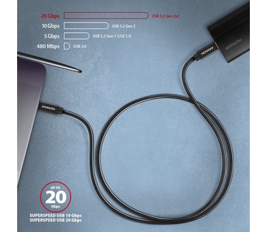 Axagon BUCM32-CM05AB