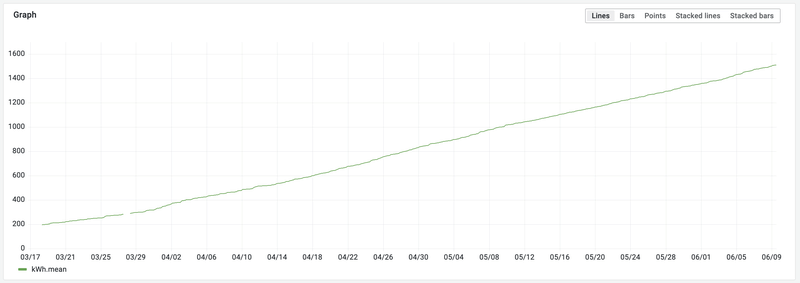Afbeeldingslocatie: https://tweakers.net/i/5UkQlbb5QeRtv8ILWgUAlR9AIFg=/800x/filters:strip_exif()/f/image/BPX5RImjLeWZ1lLyQ2h27tBJ.png?f=fotoalbum_large