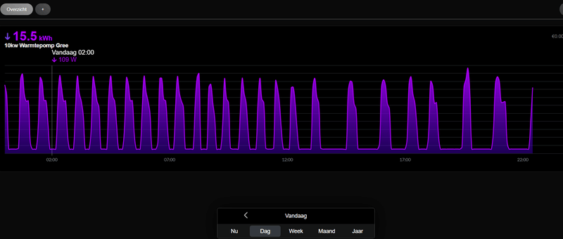 Afbeeldingslocatie: https://tweakers.net/i/5Ux0CE03cQjmXXb1NrgG45FlD9s=/800x/filters:strip_exif()/f/image/73EVrhP3gM1I6FhCo6GxVo02.png?f=fotoalbum_large
