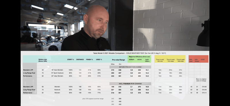 Afbeeldingslocatie: https://tweakers.net/i/5VAecWACTHr8lrHTtA5yQhV3YbA=/800x/filters:strip_exif()/f/image/adYdoBJMsYw9NJnsMH4t4Gcp.png?f=fotoalbum_large
