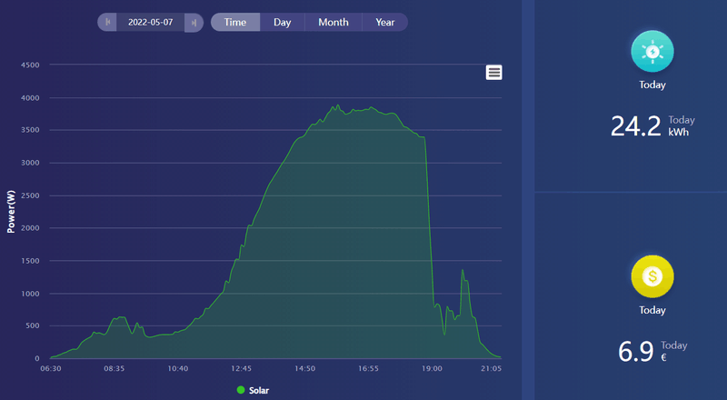 Afbeeldingslocatie: https://tweakers.net/i/5VK72uKkHSVVKvASs_qu5ecW3lg=/800x/filters:strip_exif()/f/image/W2tlgJ7OHNoP01PSTi8s2V3E.png?f=fotoalbum_large