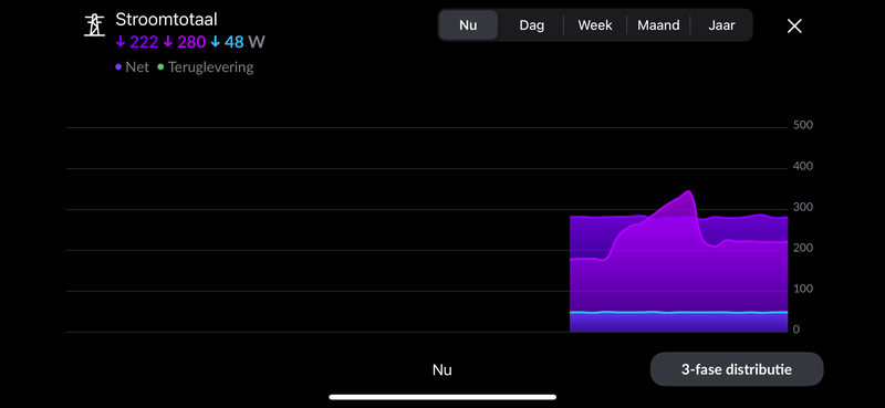 Afbeeldingslocatie: https://tweakers.net/i/5VPDUSwK1QOR2kCxDrkagIWCirU=/800x/filters:strip_exif()/f/image/mplqBnjHiSHXpu0geO6O1vPu.png?f=fotoalbum_large