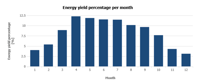 Afbeeldingslocatie: https://tweakers.net/i/5VRzQwcJE-8JXWyDJzMKx6RiR0E=/800x/filters:strip_exif()/f/image/tboFAQa3MK1RI50QJNp71zbt.png?f=fotoalbum_large