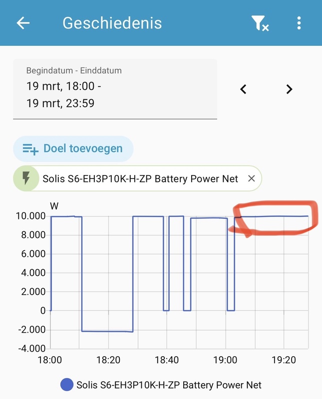 Afbeeldingslocatie: https://tweakers.net/i/5WNo0aYp607KNdEPjZAjmpMPmpQ=/x800/filters:strip_icc():strip_exif()/f/image/nkgl5I7GLCuQ9yxjf5vZBhJF.jpg?f=fotoalbum_large