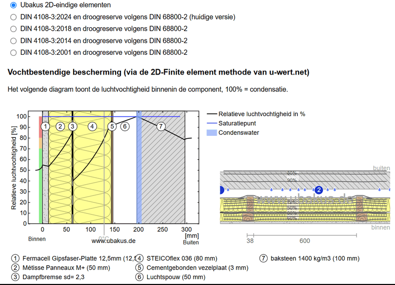 Afbeeldingslocatie: https://tweakers.net/i/5WOO8xwfpdjsBQPeSl0grgEP2Pg=/800x/filters:strip_exif()/f/image/KxlNuE1bQdtjUFYSEEQwOLep.png?f=fotoalbum_large