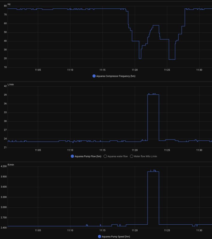 Afbeeldingslocatie: https://tweakers.net/i/5Wsw7K7Acd2DCwm0crS5EuvogBo=/x800/filters:strip_exif()/f/image/H7a4OjYOdPkvY9P8JMgz6fk0.png?f=fotoalbum_large