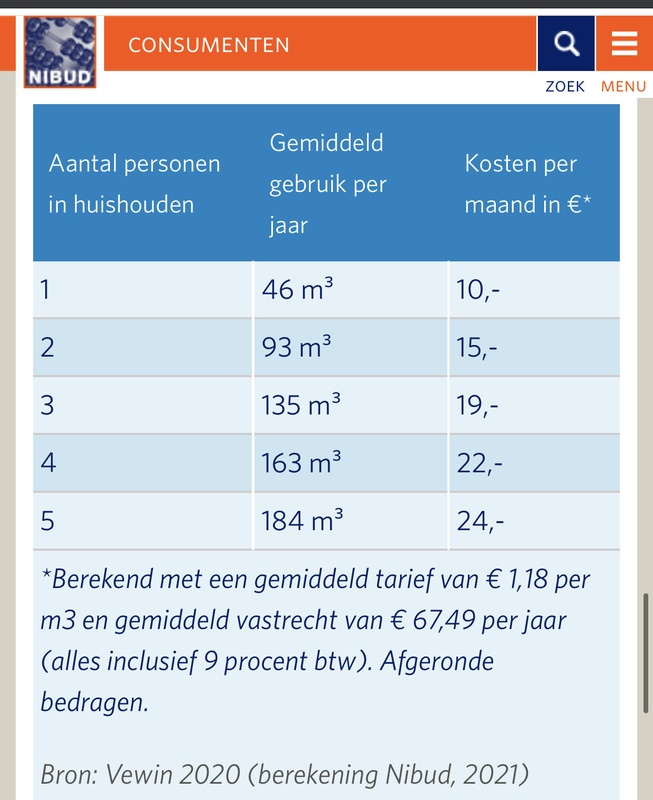 Afbeeldingslocatie: https://tweakers.net/i/5YeUZ0E12eAueg9dtu19NXoqSeU=/x800/filters:strip_icc():strip_exif()/f/image/KN6RNA9JYQAc4XhTJNNei8on.jpg?f=fotoalbum_large