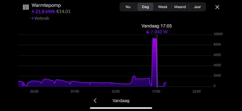Afbeeldingslocatie: https://tweakers.net/i/5YjHRqXvIp3rfbAvuIkKNYJrUNU=/800x/filters:strip_exif()/f/image/kEl5QHnwsybc0ZplI1GiUMcZ.png?f=fotoalbum_large