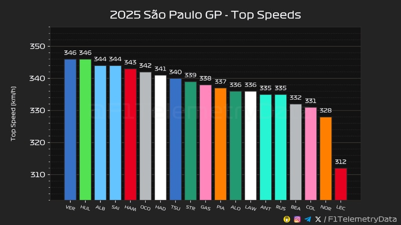 Afbeeldingslocatie: https://tweakers.net/i/5YuaHjpVSyo-qWqAp0qGEKRGPFE=/800x/filters:strip_icc():strip_exif()/f/image/ss7yahPW1m2NQHpb0foMIrZl.jpg?f=fotoalbum_large
