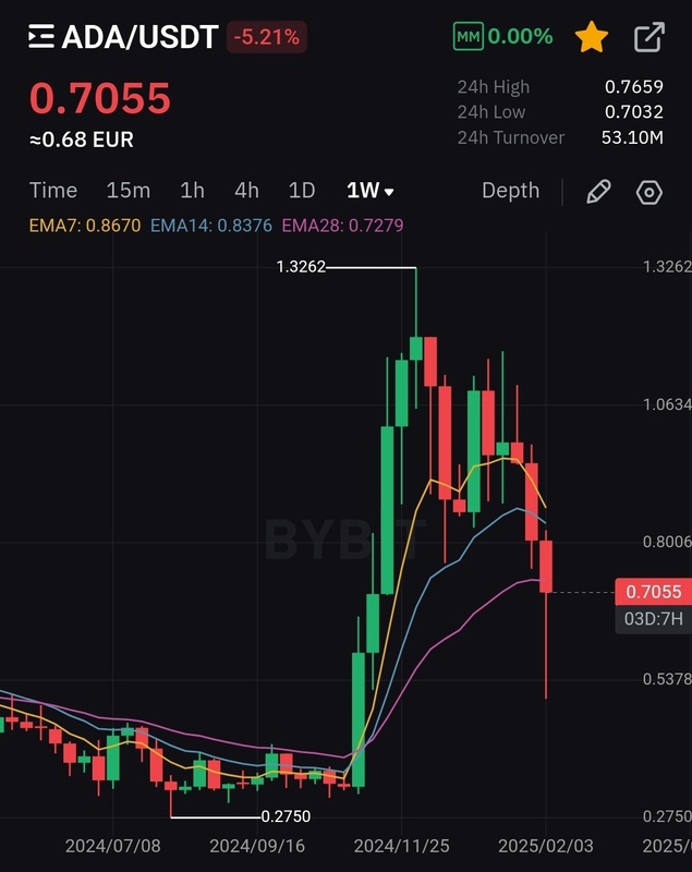 Afbeeldingslocatie: https://tweakers.net/i/5ZE9QpteiaTs0QZIaWUohdF0L1o=/x800/filters:strip_icc():strip_exif()/f/image/bx4JB339pK876iBHSXkv7eg2.jpg?f=fotoalbum_large