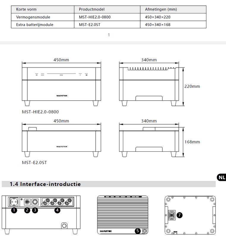 Afbeeldingslocatie: https://tweakers.net/i/5_002z9ZmA-S9S0SJ6Q34t8FYOo=/x800/filters:strip_exif()/f/image/UTlWTVNK4haJqC1XDVAx64Bx.png?f=fotoalbum_large