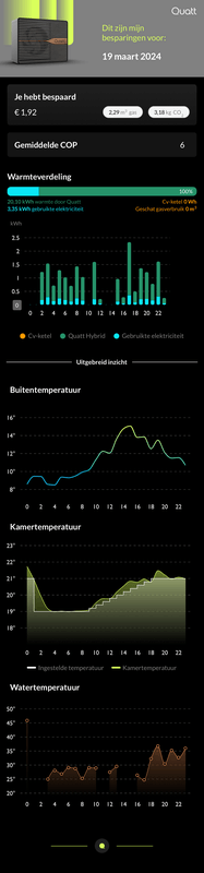 Afbeeldingslocatie: https://tweakers.net/i/5_HfBrKC3Fy78pONhcoshRQJ_zs=/x800/filters:strip_exif()/f/image/NDTA0EJzmexOWN9jXC8qQQvd.png?f=fotoalbum_large