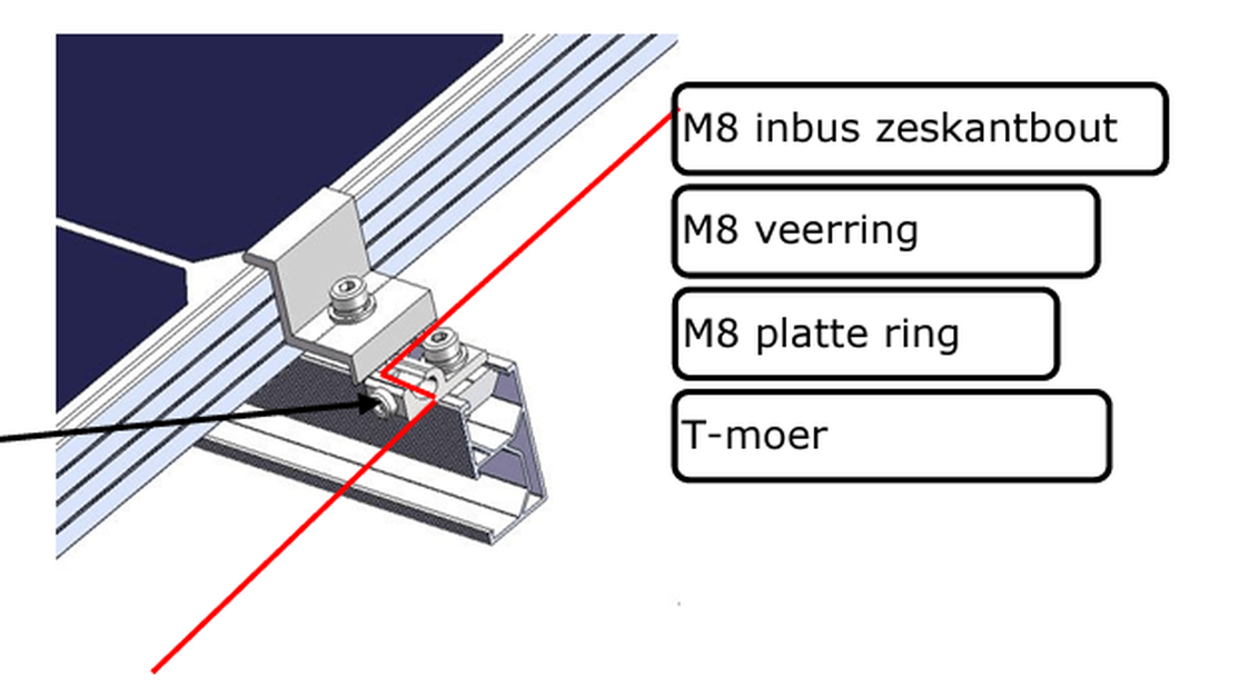 Afbeeldingslocatie: https://tweakers.net/i/5_JYoXuaK5pLXtzfEYkk3QdVRqM=/full-fit-in/4000x4000/filters:no_upscale():fill(white):strip_exif()/f/image/xJGjHTtYi2GrnPK4QaLeOIW3.png?f=user_large