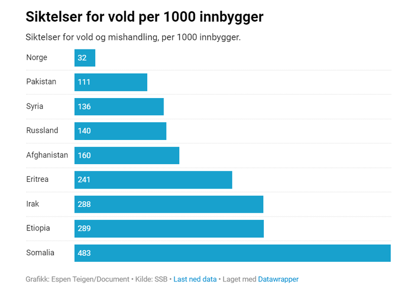 Afbeeldingslocatie: https://tweakers.net/i/5_XespqYfQ3giObbqZpJ0xIlY0g=/800x/filters:strip_exif()/f/image/TVcMTh63VmM4zm1Ydf4cRTWx.png?f=fotoalbum_large