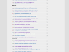 Afbeeldingslocatie: https://tweakers.net/i/5_buXQN7U7mO0-r_2ne7aqJK3RE=/234x176/filters:strip_exif()/f/image/yOYeIliKhTh79MqhDmoO0Nqa.png?f=fotoalbum_medium