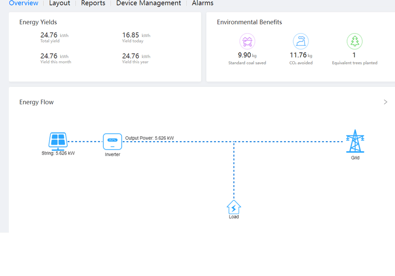 Afbeeldingslocatie: https://tweakers.net/i/5aCvAQ7VsJzjnZaa2C5RdvRqt4c=/800x/filters:strip_exif()/f/image/Id6ltX4GxUv3WuVfvuCmeX1Z.png?f=fotoalbum_large