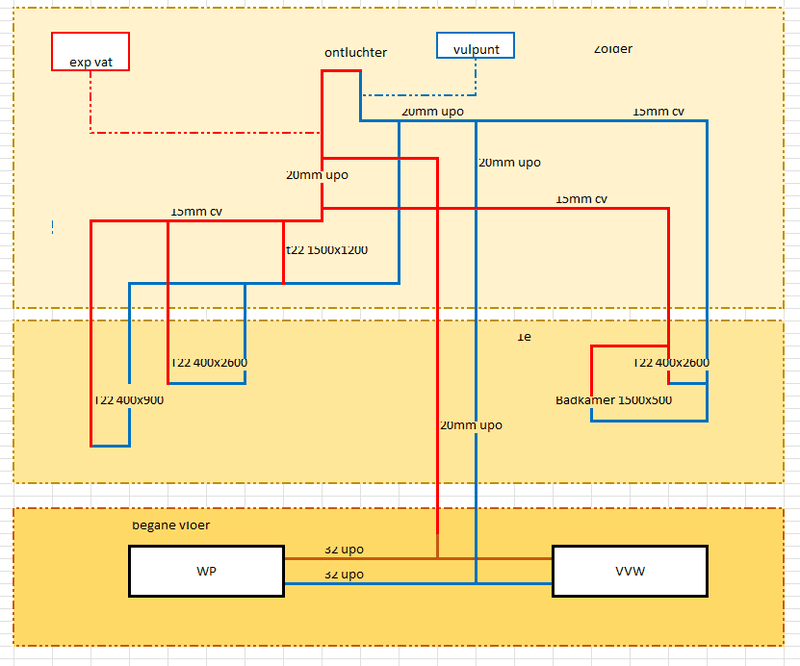 Afbeeldingslocatie: https://tweakers.net/i/5aIlu7mDnf3D--93CgE9M5t1seQ=/800x/filters:strip_exif()/f/image/DM0AJYY4tIDqON6yP1SWHgCs.png?f=fotoalbum_large
