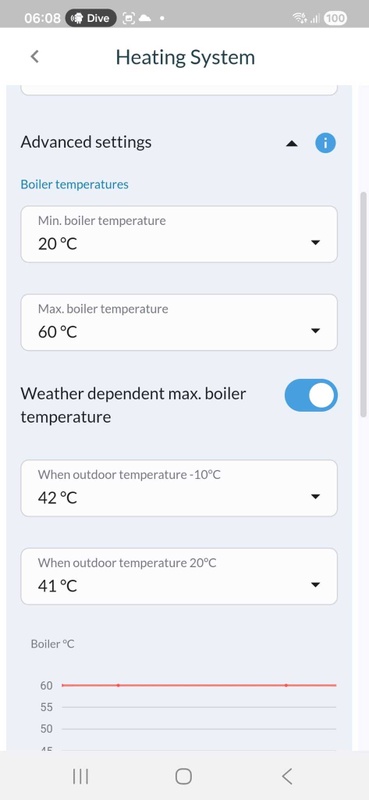 Afbeeldingslocatie: https://tweakers.net/i/5aOom_P9WNFOraiQ8Kk6TmHINPA=/x800/filters:strip_icc():strip_exif()/f/image/ljIyiR5FCnXJtWWQxUYVhCgD.jpg?f=fotoalbum_large