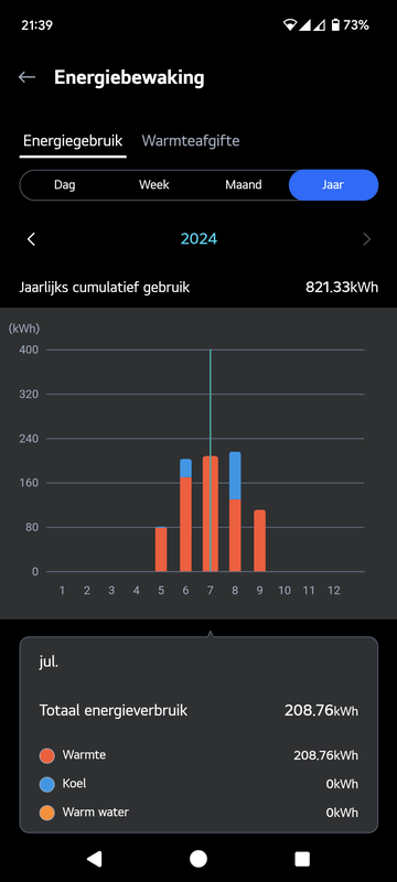 Afbeeldingslocatie: https://tweakers.net/i/5aY_VanPS0ajDvomhSDDOStkoLs=/x800/filters:strip_exif()/f/image/Qcsuk4lYXg1jiEB4s8WY1c91.png?f=fotoalbum_large