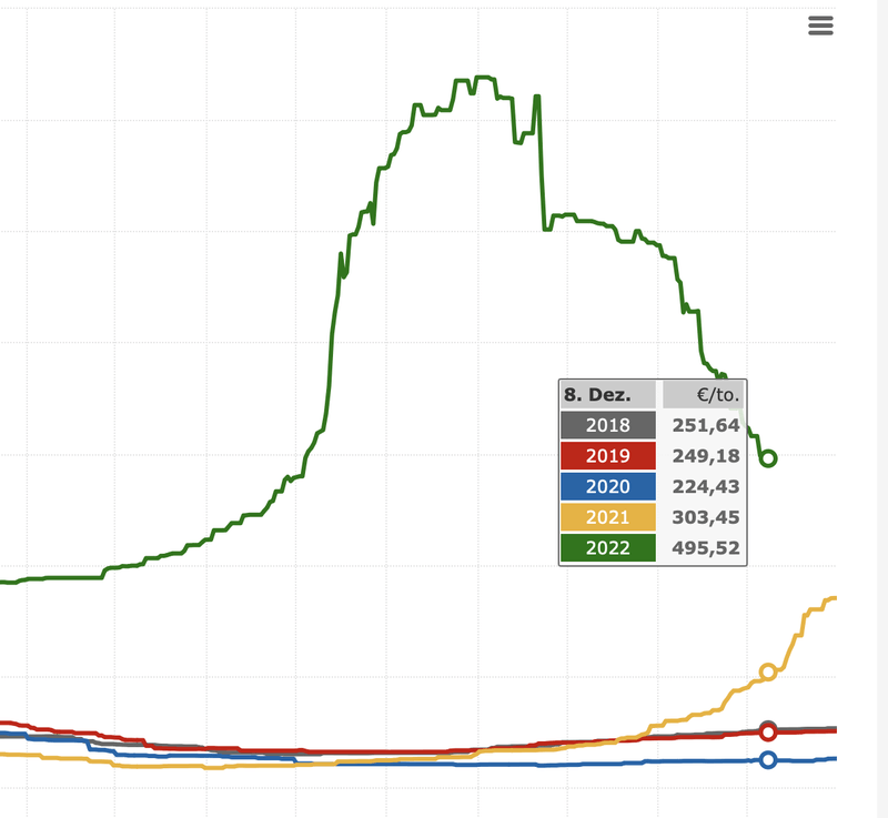 Afbeeldingslocatie: https://tweakers.net/i/5alAD3QBaqpRMVzwV7pTdMtxY7Q=/800x/filters:strip_exif()/f/image/tsnVwWbSkgHitWyvBraguTKV.png?f=fotoalbum_large