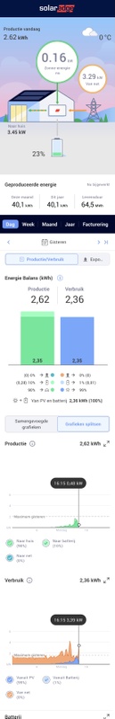 Afbeeldingslocatie: https://tweakers.net/i/5ashoma9Y_p-d-K3eokuC3eAuQQ=/x800/filters:strip_icc():strip_exif()/f/image/4h8hH98h0QRt58oX2eO5Wc4X.jpg?f=fotoalbum_large