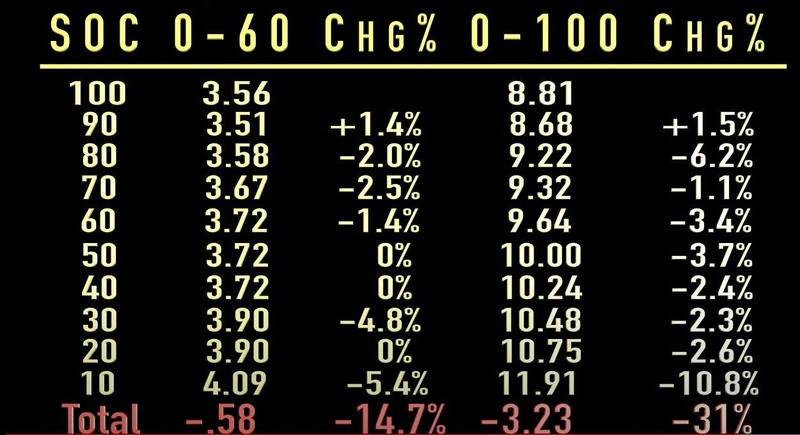 Afbeeldingslocatie: https://tweakers.net/i/5bWIavv9jVivGSEwI0CWvDEUWwY=/800x/filters:strip_icc():strip_exif()/f/image/LB0XFssdGZxBqjL8aiqD8KH9.jpg?f=fotoalbum_large
