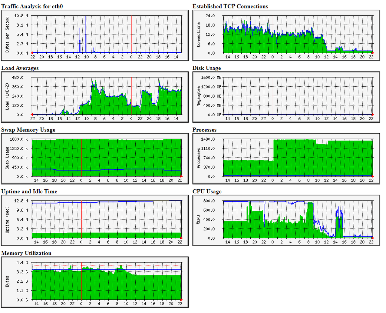 Afbeeldingslocatie: https://tweakers.net/i/5bflVuosDPSE-CqH2Acg5Ys7ix8=/full-fit-in/4000x4000/filters:no_upscale():fill(white):strip_exif()/f/image/48MslNwYF42rLnzFPqATOYhw.png?f=user_large