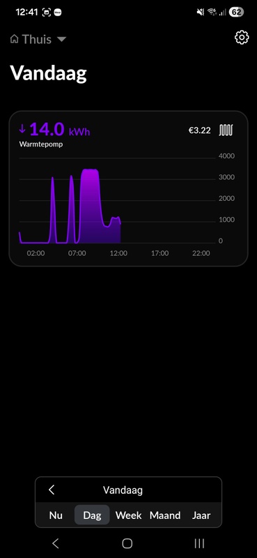 Afbeeldingslocatie: https://tweakers.net/i/5bm2SC9Otw9iOAs-7-5ZMvS4rac=/x800/filters:strip_icc():strip_exif()/f/image/5XjuTrPjLCHe9VrCrHmmrcRI.jpg?f=fotoalbum_large