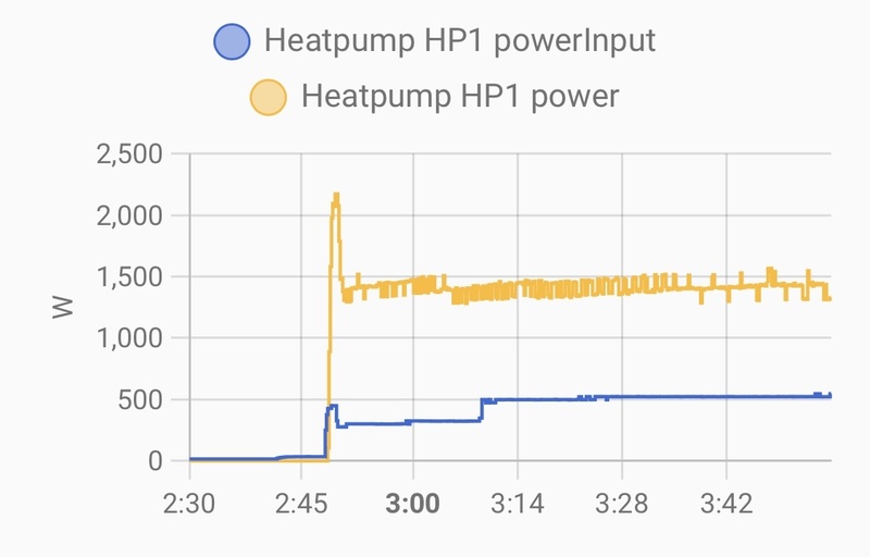Afbeeldingslocatie: https://tweakers.net/i/5boX--9zyIoR8NHnYYuKx7JQYJE=/800x/filters:strip_icc():strip_exif()/f/image/i1Mk9oL59PujAVxM4VXIda3A.jpg?f=fotoalbum_large